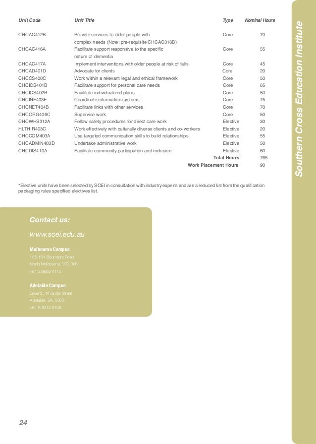 hlthir403c case study hlthir403c case study